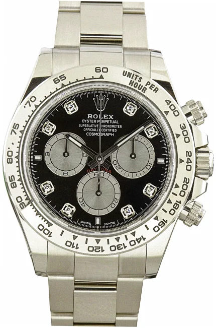 High-Quality Super Clones