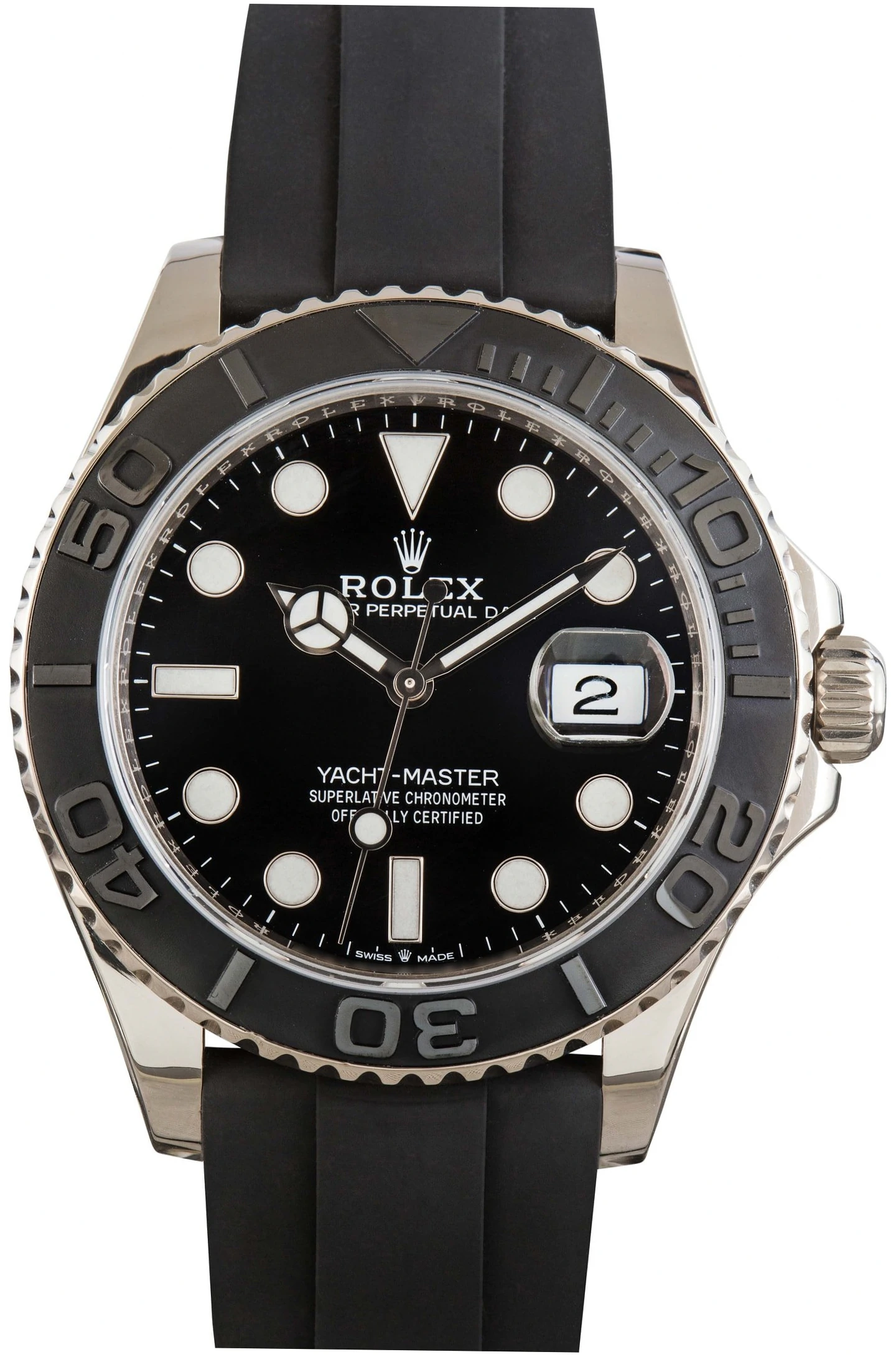 Let's break down what the replica watch band scene is all about.